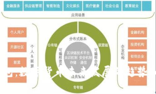 CFun币钱包:数字货币未来发展的趋势和投资前景