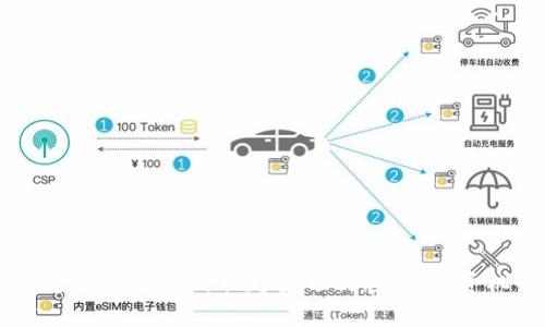 2024年加密货币平均价格趋势分析:未来投资机会与风险
