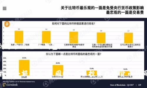 关于“FIL币提到imtoken不显示余额”的问题，可能是由于一些常见原因导致的。在这里，我将为您详细介绍可能造成此问题的因素以及如何解决它们。

### 为什么FIL币在imToken中不显示余额？

#### 1. 钱包地址问题
首先，我们需要确认您是否已经将FIL币提到正确的钱包地址。每个钱包都有其唯一的地址，如果您在提币时输入错误的地址或选择了错误的网络，那么您的FIL币将无法在imToken中显示。建议您在发起转账前仔细核对目标地址。

#### 2. 网络确认时间
其次，FIL交易需要在区块链上进行确认，这个过程可能会因网络拥堵而有所延迟。通常来说，FIL的交易确认时间可能在几分钟到几小时之间，在此期间即使您已经提币成功，余额也可能不会立即在imToken中显示。您可以通过区块链浏览器查看您的交易状态，以确认交易是否已经被确认。

#### 3. 钱包更新问题
有时，imToken钱包中的余额可能不会实时更新。这可能是因为应用程序需要更新数据，或者您的网络连接不稳定。您可以尝试手动刷新应用，或者退出重登钱包，看看余额是否能够正确显示。

#### 4. 钱包版本问题
有些用户可能忽视了imToken应用是否更新到最新版本。版本过旧的应用可能会导致一些功能错误，包括余额显示问题。请确认您已在应用商店中下载了最新版本的imToken应用，以确保所有功能正常运行。

### 如何解决FIL币不显示余额的问题？

#### 1. 检查交易记录
您可以通过区块链浏览器检查您的交易记录。搜索您的钱包地址，找到您提币的交易详情，查看是否显示交易成功。确认交易已经完成后，您可以等一些时间，看是否能在钱包中正常显示余额。

#### 2. 重新启动应用
如果您长时间未看到余额更新，尝试完全退出imToken应用后重新启动。大多数情况下，这能解决大多数小故障。重启应用可以帮助它重新拉取最新数据，您可能可以看到您的FIL余额。

#### 3. 更新应用
如果应用不显示余额且经常出现故障，建议您去应用商店检查更新。确保imToken应用是最新版本，更新补丁通常可以修复不少bug和提升功能稳定性。

### 相关问题探讨

#### 问题一：如何保护我的FIL币资产不受损失？
真心觉得保护加密资产至关重要。要保障您的FIL币资产安全，有几个关键点：
ol
    li定期备份钱包和私钥：使用钱包时，请务必用安全方式备份您的私钥和助记词，以防丢失。/li
    li注意交易安全性：在任何时候，保证只通过官方网站或者官方途径进行交易，避免掉入钓鱼网站。/li
    li启用双重验证：开启双重认证设置，同时使用密码和其他身份验证方式来保护账户安全。/li
/ol
有点遗憾的是，很多用户在使用加密货币时总是忽视了安全问题。无论你是新手还是老手，安全永远是加密货币管理中最重要的一环。

#### 问题二：如何选择适合自己的数字钱包？
选择合适的数字钱包可以为您带来极大的便利。真心觉得选择钱包时应考虑以下几个方面：
ol
    li安全性：选择那些在行业内有良好口碑和安全情况的数字钱包。/li
    li操作方便：确保您选择的数字钱包界面友好，易于操作，符合您的使用习惯。/li
    li支持币种：如果您希望存储FIL以及其他币种，请确保钱包支持相应的币种。/li
    li社区支持和更新频率：选择那些有活跃社区、有稳定更新的数字钱包，可以在遇到问题时获得及时支持。/li
/ol
有时选择一个合适的数字钱包并不容易，尤其是市场上钱包品类繁多时。您可以在社区中请求建议或查看用户评论，以找到适合自己的钱包。

### 总结
在使用imToken进行FIL币交易时，若出现余额不显示的情况，不要慌张。通过以上的方法，逐步排查和解决问题，您一定能找到余额的原因。同时，记住投资数字货币的同时，也要注意资产的安全和存储方式。希望每一个参与者在数字货币的世界中平安获利！