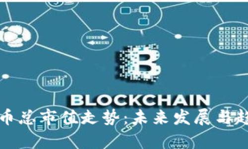 加密货币总市值走势:未来发展与趋势分析