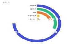 要将TRX（波场币）转换为人民币（CNY），您可以