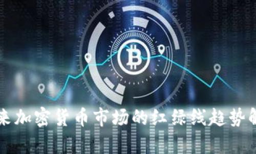 未来加密货币市场的红绿线趋势解析