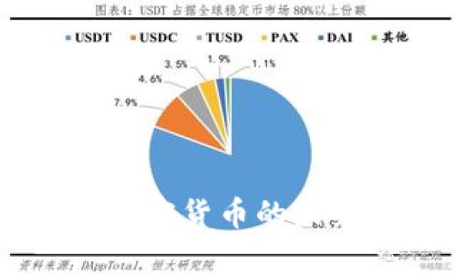 Facebook团队加密货币的未来发展趋势分析
