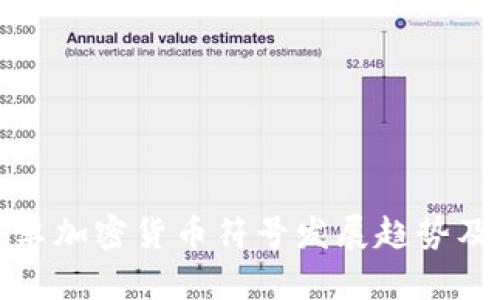 未来安卓加密货币符号发展趋势及其影响