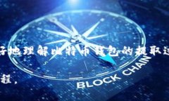   如何提取比特币钱包中的资产：更新与未来趋势