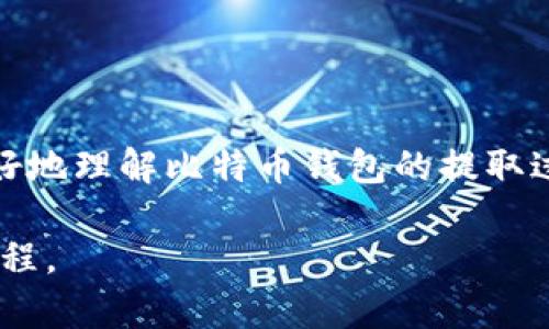   如何提取比特币钱包中的资产：更新与未来趋势 / 
 guanjianci 比特币钱包,提取比特币,虚拟货币交易,加密资产管理 /guanjianci 

引言
关于比特币钱包提取资产的过程，许多人可能觉得复杂甚至有些令人困惑。但实际上，只要理解基本步骤和注意事项，提取比特币就会变得顺利许多。我真心觉得，掌握这些知识可以让我们在这条加密货币的世界中游刃有余。

比特币钱包的基本知识
首先，让我们对比特币钱包有一个简单的了解。比特币钱包是存储和管理比特币的数字工具，主要分为两种：热钱包和冷钱包。热钱包与互联网连接，方便日常交易，但安全性相对较低；冷钱包则是离线的，更加安全，但不方便随时提取。

无论你使用哪种类型的钱包，提取比特币的基本逻辑都是相似的。通常，提取的过程涉及将比特币从你的钱包转出，发送到另一个地址，或者转换为法定货币（如美元、欧元等）并提取到你的银行账户里。

提取比特币的步骤
提取比特币的过程可以分为几个清晰的步骤，我们一起来看看这个过程是怎样的吧！

h41. 准备钱包信息/h4
在开始提取之前，确保你能够正确访问你的比特币钱包。这通常需要一个有效的用户名、密码，甚至是一些验证信息。如果你的钱包使用了双重认证（2FA），还需要准备好相关的认证工具，如手机应用程序。

h42. 了解目标地址/h4
提取比特币时，你需要一个接收地址。这可以是你自己的另一个钱包地址，或者是交易所的地址。如果你是将比特币提取到交易所，确保你使用的是正确的存款地址。每个交易所的地址都是唯一的，使用错误的地址可能导致资金的永久损失。

h43. 输入交易信息/h4
打开你的比特币钱包，找到“发送”或者“转账”选项。输入你希望提取的比特币数量和目标地址。一定要仔细检查所输入的信息，确保一切无误。有点遗憾的是，这个过程是不可逆的，一旦发送，无法找回。

h44. 确认交易/h4
确认交易信息无误后，通常需要输入你的钱包密码，或者填写二次验证信息以确认提取。有些钱包还会要求你通过电子邮件确认。这些安全措施是为了确保你的资金不会被未授权的人提取，非常重要。

h45. 交易确认/h4
提取请求发送出去后，交易会被广播到比特币网络，矿工会处理这笔交易。根据网络的拥堵情况和矿工的手续费，确认时间可能会有所不同，通常在10分钟到30分钟内是比较正常的。

提取过程中需要注意的事项
提取比特币虽然操作简单，但仍然需要注意一些事项，以保护你的资产。

h4安全性/h4
在进行任何交易之前，请确保你的设备和网络是安全的。使用变化的IP和强大的防病毒软件可以有效增加安全性。真心觉得，保护好资产和个人信息比直接的收益要重要得多。

h4交易费用/h4
在提取比特币时，通常会涉及到一定的交易费用。这部分费用是矿工处理你交易的奖励，根据交易所和网络情况有所不同，要提前了解和规划。

h4市场波动/h4
比特币市场非常不稳定。在提取比特币前，考虑市场价格是否适合，这可能关系到你的收益。你也可以选择在某个特定的价格点时提取，以实现最佳的收益。

未来比特币钱包的发展趋势
随着科技的不断进步和人们对数字货币理解的深入，比特币钱包的功能和安全性也在不断提升。可以预计，未来会出现以下几个趋势：

h41. 更高的安全性/h4
随着黑客技术的不断发展，加密资产的安全性越来越受到关注。未来的比特币钱包将会越来越重视多重认证和冷钱包技术的结合，以提升用户的资产安全。

h42. 用户体验的提升/h4
目前，许多钱包的界面并不友好，容易让新用户感到困惑。随着竞争的加剧，未来钱包的设计和用户体验将会得到持续，使其更加简便易用。

h43. 监管政策的完善/h4
在过去几年中，各国对于比特币的监管政策不断趋于完善，未来将可能实现数字货币交易与传统货币的标准化对接。这样一来，提取比特币的流程会更加明确和透明。

h44. 新技术的应用/h4
区块链技术、智能合约等新技术的应用也将逐步改变比特币钱包的功能，交易过程将会更加高效、安全。

常见问题解答

h4问题1：提取比特币到银行账户的过程是怎样的？/h4
很多用户可能更关心将比特币转换为法定货币并提取到银行账户的过程。这个过程一般涉及以下步骤：
ul
    li选择一个支持比特币交易的交易所，并注册账户。/li
    li将比特币从钱包转入该交易所的账户。/li
    li在交易所将比特币出售为法定货币（如美元或人民币）。/li
    li选择提取方式，将法定货币提现到银行账户中。/li
/ul
在这个过程中，确保了解交易所的手续费及提现政策是非常重要的，免得在提取时遇到额外的麻烦。

h4问题2：如果提取的比特币没有到账，我该怎么办？/h4
有时候，由于网络拥堵或者其他原因，交易可能无法即时完成。那么如果你的比特币没有到账，该怎么办呢？
ul
    li首先，可以在你钱包的交易记录中查找该笔交易，查看其状态。/li
    li接着，访问比特币区块链浏览器，输入你的交易ID进行跟踪。/li
    li如果交易状态显示为“未确认”，那么可能是网络拥堵导致的，你可能需要等一段时间。/li
    li如果长时间没有到账，请联系交易所的客服，查明造成延迟的具体原因。/li
/ul
这个过程中，其实有点遗憾的是，很多用户会由于对比特币交易流程不够了解而产生焦虑，但只要耐心对待，通常都能顺利解决问题。

结论
提取比特币钱包中的资产其实并不复杂，只要掌握了一些基本知识和注意事项，就能在这一领域游刃有余。希望通过本文，你能够更好地理解比特币钱包的提取过程以及未来的发展趋势。在加密货币的世界中，适应变化与成长是永恒的话题，而掌握提取技巧，将能让你在这条道路上走得更远。 

最后，真心希望你在投资与管理比特币的过程中，能够拥有人生的财富与智慧，无论未来走势如何，都能保持一颗平常心，享受这个过程。