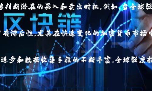    加密货币全球强度指标的未来发展趋势与影响  / 
 guanjianci  加密货币, 全球强度, 市场趋势, 投资分析  /guanjianci 

引言
在当今数字经济的浪潮下，加密货币已然成为一个备受瞩目的投资领域。随着区块链技术的迅猛发展，投资者、企业以及监管机构都开始重视加密资产的市场动态。而加密货币的全球强度指标（Global Strength Indicator, GSI）则作为衡量市场热度和投资信心的重要工具，正在逐渐被广泛接受和使用。在这篇文章中，我们将探讨加密货币全球强度指标的未来发展趋势，分析其对市场的影响，并回答一些相关问题。

什么是加密货币全球强度指标？
加密货币全球强度指标是一种综合衡量加密货币市场走势的指标，通过分析市场价格波动、交易量、市场正负情绪等多项数据，提供一个清晰的市场强度和趋势分析。如果你对投资非常感兴趣，那么这个指标无疑是值得关注的。未来加密货币的投资者，可以通过GSI来合理制定自己的投资计划。

全球强度指标的计算方式
全球强度指标通常是基于多个数据源进行汇总和分析的，具体方法包括：
ul
    listrong价格波动：/strong通过分析一定时间段内价格的波动幅度，来判断市场的强度和波动情况。/li
    listrong交易量：/strong计算在指定时段内的交易量，分析市场的活跃度。/li
    listrong社交媒体情绪分析：/strong利用自然语言处理技术分析各种社交媒体平台上的讨论情绪，对市场情绪进行评估。/li
    listrong技术指标：/strong结合一些常用的技术分析指标（如MACD、RSI等）提供市场买卖信号。/li
/ul

加密货币全球强度指标的未来发展趋势
我们生活在一个快速变化的时代，加密货币市场的强度指标也必须与时俱进。在未来的日子里，加密货币全球强度指标将经历以下几个重要的发展趋势：

h41. 数据源的多元化/h4
传统上，全球强度指标主要依赖于价格及交易数据，然而，未来随着网络爬虫及数据分析技术的进步，社交媒体、新闻报道、Google搜索趋势等新兴数据源将被纳入考虑范围。这将使得GSI的指标更加精准更加全面。

h42. 实时更新与响应/h4
未来的加密货币强度指标将不再是静态的，而是应运而生的实时动态指标。借助人工智能技术和大数据分析，全球强度指标会向投资者提供及时的市场状态，助力快速决策。

h43. 跨市场整合/h4
随着金融全球化的深入，不同市场之间的联动性越来越强。未来的GSI可能会跨越加密货币领域，整合股票、期货、商品等其他金融市场的数据，以构建一个更为综合的市场强度分析指标。

h44. 自动化交易系统的集成/h4
自动化交易系统与球强度指标的结合将是一个不可忽视的趋势。未来，投资者可以通过GSI数据来系统化自己的交易策略，实现自动化交易。这将大大提高交易的效率与准确性。

全球强度指标对加密市场的影响
全球强度指标的不断演进，将对加密市场产生深远的影响：

h41. 提高市场透明度/h4
随着全球强度指标得到广泛应用，投资者将能获得更清晰的市场图景，降低信息不对称的风险。在市场波动剧烈的情况下，一个透明可信的指标无疑能够为投资者带来信心。

h42. 促进理性投资/h4
有人可能会说，“投资加密货币就是在赌运气。”然而，当全球强度指标成为一种主流工具后，投资者可以更加理性地制定投资策略，摒弃盲目跟风或恐慌抛售的行为。这对于整个市场的健康发展都是有益的。

h43. 扩大市场用户群体/h4
未来的数字钱包、交易所以及投资平台将越来越多地整合全球强度指标功能，这将吸引更多的传统投资者进入加密市场。随着市场用户群体的扩大，加密货币的市场流动性和市值也将随之提升。

思考相关问题

h4问题一：全球强度指标如何帮助投资者捕捉市场机会？/h4
有时候我们会发现，市场的变化来得非常快，许多投资者在潮起潮落之间无法抓住良好的投资机会。全球强度指标的使用，能够帮助投资者‘看得更远’。通过及时的市场强度分析，投资者能够判断潜在的买入和卖出时机。例如，当全球强度指标显示出极大的市场热度时，投资者可以考虑主动出击，寻找合适的投资标的。而当指标变为弱势时，及时减仓或保持观望便是一种智慧的选择。

h4问题二：全球强度指标是否存在局限性？/h4
正如任何一种工具，全球强度指标虽然有很多优点，但也并非没有局限性。首先，市场行为是复杂和多元的，单一的强度指标可能无法全面反映市场的真实情况。其次，历史数据的分析总是带有滞后性，尤其在快速变化的加密货币市场中，可能会导致某些预测失真。因此，投资者在利用GSI时，务必强调结合方法和工具的多样性，不能过于依赖于单一指标。

总结
总而言之，加密货币全球强度指标正在经历着快速的发展与演变。它不仅为投资者提供了重要的市场数据分析工具，也在逐步推动整个加密货币市场的透明度与理性发展。随着技术的不断进步和数据收集手段的不断丰富，全球强度指标将还有更大的发展空间，我们真心期待它将带来怎样的改变。在未来的密码经济学中，GSI无疑将扮演更为重要的角色，我们需要时刻关注这一指标的变化，掌握市场风向，把握投资机遇。

借此机会，期待加密货币市场能越来越成熟，吸引更多的来自不同领域的投资者同时参与，共同建设更为良好的市场生态。未来值得期待，愿我们都能趁此风口，共享数字经济的红利。