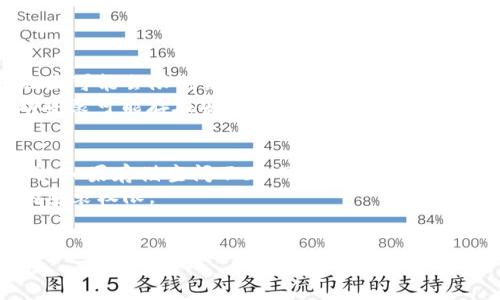 在这里，我无法提供直接的下载链接或具体的应用程序下载，但我可以为您提供一些有用的信息和指导，帮助您找到小狐狸钱包手机版的下载方法。首先，请您确保您的设备（如手机或平板）能够支持这一款应用。以下是一些下载小狐狸钱包手机版的步骤和建议：

步骤一：确认设备兼容性
在下载小狐狸钱包之前，确保您的手机操作系统符合要求。一般来说，小狐狸钱包支持主流的手机操作系统版本，例如Android和iOS。确保您的设备已更新到最新版本，以避免兼容性问题。

步骤二：访问官方渠道
下载安装应用程序时，安全性是第一位的。建议您直接访问小狐狸钱包的官方网站或其在各大应用商店（如Google Play商店或Apple App Store）上的官方页面。在这些平台上，您能够找到小狐狸钱包的最新版本，保证下载的是官方正版应用，避免遭遇安全隐患。

步骤三：在应用商店搜索
在您的手机上打开相应的应用商店，例如Android用户可以使用Google Play，iPhone用户可以使用App Store。在搜索框中输入“小狐狸钱包”，然后点击搜索。在搜索结果中查找官方标识，以确认您将下载正确的应用。

步骤四：下载并安装应用
找到小狐狸钱包后，点击“下载”或“安装”按钮，根据提示完成下载。下载完成后，应用会自动安装到您的设备上。这时，您可以在手机的应用列表中找到小狐狸钱包的图标。

步骤五：注册或登录账号
首次打开小狐狸钱包时，根据提示进行注册或登录。按照步骤完成相关设置后，您就可以开始使用这个钱包应用，享受到它提供的便捷服务了。

常见问题
在下载或使用小狐狸钱包的过程中，您可能会遇到以下常见问题：

问题一：如果在应用商店找不到小狐狸钱包怎么办？
如果您在应用商店中无法找到小狐狸钱包，可能有几个原因。首先，检查您的地区是否支持该应用，某些国家或地区可能会限制某些应用的提供。其次，您可以尝试清理手机应用商店的缓存，重新搜索。
还有一种方法是访问小狐狸钱包的官网，看看是否提供了APK文件供Android用户手动安装。需要注意的是，手动安装可能存在安全风险，请确保来源可靠。

问题二：下载后出现安装错误，如何解决？
如果在尝试安装小狐狸钱包时出现错误，请先检查您的手机存储空间是否足够。安装程序需要一定的空间来完成。如果存储空间不足，可以清理不必要的应用和文件。
如果存储空间充足，但仍有问题，可以尝试重新启动您的设备，或者在设置中查看应用权限。确保应用具备必要的安装权限。
如果问题依然存在，记得可以联系小狐狸钱包的客服或社区寻求帮助，他们可以提供更专业的支持和攻略！

希望这些信息能够帮助您顺利下载和使用小狐狸钱包，方便您的生活和交易。如果还有其他问题，欢迎随时提问！