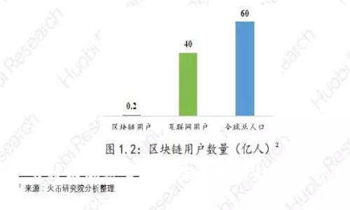 卡特尔加密货币的未来发展趋势分析