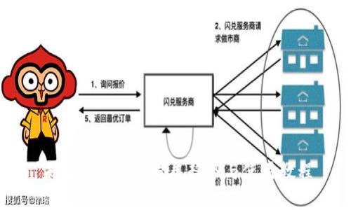 未来冷钱包的发展趋势与使用教程