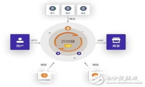 2024年加密货币正规购买平台的发展趋势与前景