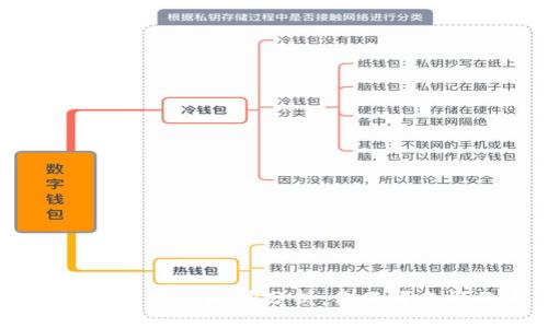 2024年加密货币各系发展趋势分析:你不可忽视的未来投资机会
