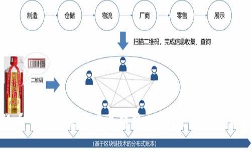 加密货币市场的未来发展趋势:活跃度激增的背后因素