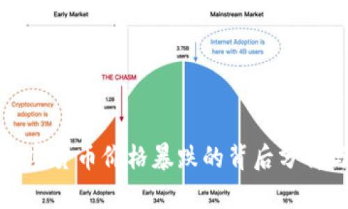 格鲁吉亚加密货币价格暴跌的背后分析与未来趋势