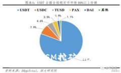 2024年imToken质押KSM挖矿的发展趋势与未来展望