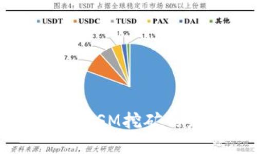 2024年imToken质押KSM挖矿的发展趋势与未来展望