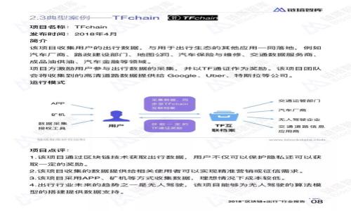探索数字货币的未来:imToken创始人吕国玲的创新之路与趋势分析