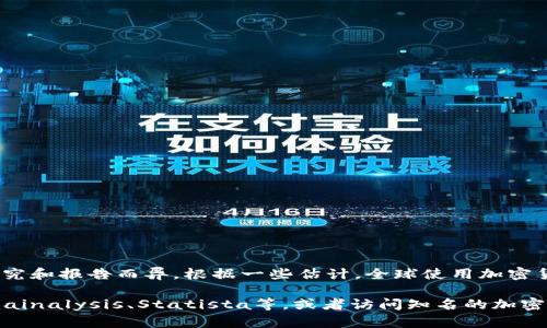 截至我的最后一个更新，全球加密货币用户的数量在不断变化，具体统计数据因不同的研究和报告而异。根据一些估计，全球使用加密货币的用户可能超过3亿，但这个数字可能会随着市场的波动和技术的发展而增长或减少。

如果你想要获取最新的统计数据，建议查看一些权威机构或市场调查公司的报告，例如Chainalysis、Statista等，或者访问知名的加密货币交易平台以获得实时数据。