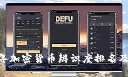 bxiaoti2024年加密货币辨识度排名及未来发展趋势