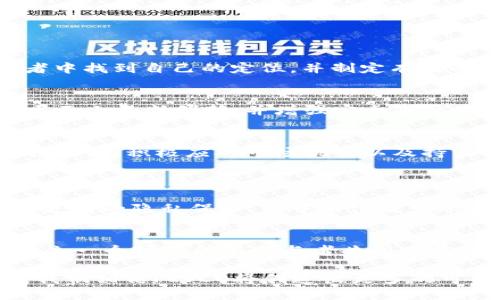 未来FISCO加密货币的趋势与发展：探索新机遇与挑战
FISCO, 加密货币, 区块链, 未来趋势/guanjianci

引言
随着数字资产的迅猛发展，加密货币已成为全球金融市场不可忽视的一部分。在众多的加密货币之中，FISCO作为一个新兴的项目，逐渐引起了市场的关注。本文将探讨FISCO加密货币的未来发展趋势、所面临的机遇与挑战，以及其在整个区块链生态系统中的潜在影响。

FISCO加密货币概述
FISCO，全称为“金融信息服务协作组织”，是一个致力于推动区块链技术在金融领域应用的联盟。该组织由多家领先的金融科技企业、研究机构和高校共同发起，旨在为数字资产交易提供安全、高效的环境。FISCO加密货币是该组织推出的一种基于区块链技术的数字资产，通过去中心化帮助用户在交易时保护其隐私与安全。

FISCO加密货币的核心优势
FISCO加密货币的独特优势，使其在众多竞争者中脱颖而出。其中包括：
ul
    listrong高安全性：/strongFISCO使用先进的加密算法和区块链技术，确保交易数据的安全和不可篡改。/li
    listrong高效率：/strong通过交易确认时间和网络协议，FISCO可以实现快速的交易处理，大幅提升用户体验。/li
    listrong可拓展性：/strong支持多种金融应用场景，FISCO的基础架构具备良好的可拓展性，能够适应市场需求的变化。/li
    listrong社区支持：/strong得益于来自金融、技术等多个领域的专业人士，FISCO拥有强大的社区和发展支持。/li
/ul

未来发展趋势
接下来，我们将探讨FISCO加密货币在未来可能出现的几大趋势。这些趋势不仅反映了市场的动态，也为投资者和用户提供了方向。

h41. 政策监管的加强/h4
在全球范围内，越来越多的国家开始制定和完善对加密货币的监管政策。FISCO作为合法合规的数字货币，在这样的环境中，有望通过透明化运作和风险监控，获得用户和监管机构的信任。相信随着政策的成熟，更多传统金融机构将参与到FISCO的生态中，这无疑为其发展提供了广阔天地。

h42. 普及化和大众化/h4
随着技术的不断进步和社会对加密货币的接受程度提升，FISCO的普及化是一个必然趋势。许多人开始认识到数字资产的价值与潜力，FISCO作为其中的一员，未来会继续通过教育和推广活动吸引更多用户加入。此外，实体商家的积极参与也将推动FISCO的普及，真正实现数字货币与日常生活的融合。

h43. 技术创新的不断推进/h4
区块链技术是FISCO的核心，而技术的快速演进意味着FISCO需要不断适应和更新。这不仅体现在交易速度的提升、成本的降低，更在于通过智能合约、新型共识机制等技术创新，提供更丰富的应用场景。我们有理由相信，FISCO会积极参与到技术开发中，以保持其竞争优势。

h44. 跨链互操作性/h4
未来，FISCO将面临与其他区块链网络的合作与竞争。为了保障用户的灵活性、交易的便捷性，FISCO需要朝着跨链技术的发展努力，实现与其他链的互操作性。这不仅可以帮助FISCO吸引更多的用户，还能进一步打破区域和平台的壁垒，增强整个区块链的生态价值。

可能面临的挑战
虽然FISCO加密货币在未来的发展中充满了机遇，但同时也不可避免地会面临一些挑战。

h41. 市场竞争激烈/h4
加密货币市场的竞争无疑是激烈的，尤其是与比特币、以太坊等知名币种相比，FISCO在市场认知度和用户基础方面还有所欠缺。如何在众多竞争者中找到自己的定位，并制定有效的市场策略，将是FISCO未来发展的关键任务。真心觉得，如果FISCO能够继续聚焦其独特优势，打出品牌效应，或许能够在这场竞争中获得胜利。

h42. 技术安全风险/h4
随着FISCO的用户数量增加，其面临的安全风险也会随之上升，包括黑客攻击、系统漏洞等潜在威胁。为了保障用户资产的安全，FISCO需要在技术层面上不断创新，并增强安全事件的应对能力。有点遗憾的是，若安全风险未能及时解决，可能会导致用户信任的丧失。

总结与展望
总的来说，FISCO加密货币具有良好的发展前景，随着区块链技术的日益成熟和市场的逐步开放，FISCO在未来有望迎来更大规模的发展。然而，保持警觉、积极应对市场挑战以及持续推动技术创新，将是FISCO能够脱颖而出的关键。我们有理由相信，FISCO不仅是数字货币领域的参与者，更是未来区块链金融生态的重要推动者。

常见问题解答
h4问题1：FISCO加密货币的交易方式有哪些？/h4
FISCO加密货币的交易主要通过去中心化交易所和中心化交易所进行。用户可以在这些平台上创建账户，进行买卖交易。去中心化交易所通常提供更高的隐私保护，而中心化交易所则可能在交易速度和用户体验上更为便捷。期待FISCO在未来能够推出更多样化的交易工具，满足不同用户的需求。

h4问题2：FISCO与其他加密货币有什么区隔？/h4
FISCO与其他加密货币的不同之处在于其专注于金融领域，通过合作推动区块链技术的落地应用。此外，FISCO强调社区治理和透明化运作，旨在建立一个可供所有参与者共同发展的生态环境。真心觉得，这样的方向将使FISCO更加符合未来区块链发展的趋势，吸引更多用户的关注。

总结起来，FISCO加密货币在加密货币市场的未来发展充满期待，但正如市场波动一般，我们需要以开放的心态去面对其挑战机遇。在这条旅程中，我们相信FISCO将创造出更多的可能性，成为数字资产领域的重要一员。