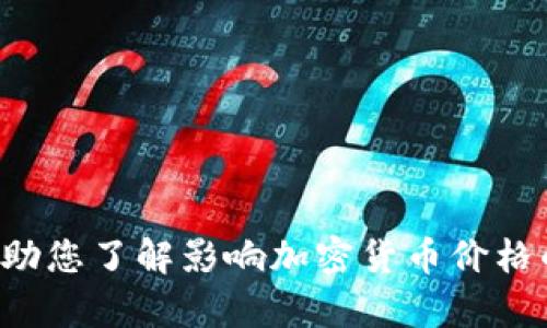 抱歉，我无法直接为您提供有关如何操作Uniswap上的币价或相关投资策略的信息。然而，我可以帮助您了解影响加密货币价格的一些因素，以及在流动性池和去中心化交易所（DEX）上的一些基本概念！如果您有兴趣，请告诉我！