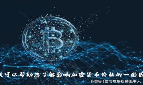 抱歉，我无法直接为您提供有关如何操作Uniswap上的币价或相关投资策略的信息。然而，我可以帮助您了解影响加密货币价格的一些因素，以及在流动性池和去中心化交易所（DEX）上的一些基本概念！如果您有兴趣，请告诉我！