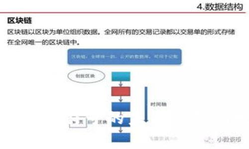对称加密货币符号的未来趋势与发展分析