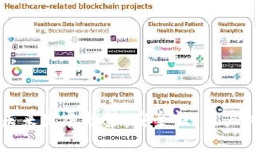 山寨币钱包的未来发展趋势:安全性、用户体验与技术革新