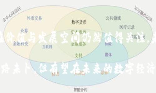 伊朗发行了一种名为“派尔”的官方数字货币。这种加密货币的推出旨在促进国家在更广泛的数字货币领域的参与，同时也为应对国际制裁和推动经济稳定提供了一种新的工具。

派尔：伊朗的官方数字货币

派尔（Payar）是为了让伊朗在加密货币世界中发挥其作用而发行的数字货币。这种货币的推出标志着伊朗开始认真探索和拥抱数字经济的新时代。以国家背景为基础的加密货币，有助于推动国内金融系统的现代化，并为严峻的国际经济制裁提供替代方案。

加密货币的世界正在快速变化，而派尔的出现则凸显了国家如何在这种变革中寻找机会。在面临经济挑战的同时，伊朗试图借助加密货币推动技术和经济相结合的创新发展模式。

派尔的设计目的与背景

伊朗发行派尔加密货币的主要原因，一方面是为了强化国家金融单元，减少对美元及西方金融体系的依赖；另一方面也是为了加强对本国经济的控制。在经历了多次经济制裁后，伊朗发现传统金融系统的局限性，因此寻求一种更加灵活且能快速适应市场变化的金融工具。

派尔的设立不仅仅是为了创建一种数字支付方式，更是为了推动该国整体的数字经济发展。它可能会被应用于跨境支付、国际贸易以及国内消费等多个方面。这一发展趋势表明，数字货币不仅限于个人使用，还将成为国家经济体系的一部分。

派尔的技术基础

尽管公众对派尔的具体技术细节了解不多，但可以推测其大致的架构和技术基础。派尔很可能建立在区块链技术的基础之上，这种技术具有去中心化、防篡改和透明性高的特点，适合用作货币系统的基础。

此外，伊朗政府在推广派尔的过程中，必然会考虑如何平衡金融监管与技术创新之间的关系。通过制定一系列相关法律法规，确保派尔的使用在合法合规的框架下进行，从而保证国家对这一新兴金融工具的控制与掌控。

派尔的未来发展趋势

派尔的未来发展趋势有多重可能性，首先是国内市场的接受度。随着数字经济的逐渐普及，若派尔能有效推动经济增长，提升人民生活水平，将会受到越来越多民众的认可和支持。

其次，在国际层面，派尔是否能被其他国家接受，成为跨国交易的工具，将极大影响其未来的发展。尤其是与那些与伊朗在经济上保持合作关系的国家，派尔可能会在国际贸易中扮演重要角色。

可能相关的问题

h41. 派尔能否抵御国际制裁的影响？/h4

真心觉得，这是一个值得关注的问题。尽管派尔的推出是为了在经济制裁的背景下寻求生存空间，但加密货币的实际运用仍需面临国际社会对其合法性的质疑。若派尔无法被国际市场广泛接受，或者受到其他国家的金融制裁，将会影响其流通和发展。

h42. 伊朗民众对派尔的接受程度如何？/h4

有点遗憾的是，伊朗的数字货币布局还需要民众的积极参与。民众对派尔的认知与接受程度，将直接影响其推广的成败。如果政府未能有效提高公众对派尔的认识与理解，并提供必要的教育与支持，派尔的推出可能会面临重重困难。

总结

派尔作为伊朗发行的官方数字货币，旨在应对经济挑战，推动国家向数字化经济转型。虽然面临诸多不确定性，但其潜在价值与发展空间仍然值得关注。未来，如何运营与推广派尔，能否在国际上站稳脚跟，将是检验其成功与否的关键因素。 

在这个快速变革的时代，数字货币无疑是未来发展的趋势之一，伊朗的尝试则为其他国家提供了一个参考模版。尽管前路未卜，但有望在未来的数字经济浪潮中，迈出坚实的一步。