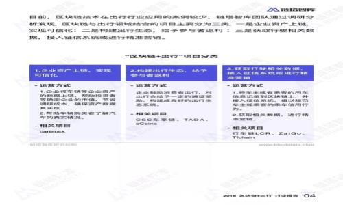 EOS钱包账户名可以更改吗?深入探讨EOS账户管理的未来趋势
EOS钱包账户名更改的可行性与未来发展趋势