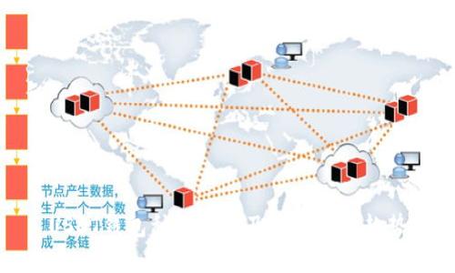 USDT钱包种类解析及未来发展趋势