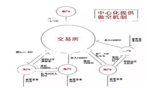 在使用imToken进行转账时，有时会遇到转账失败的情况。接下来，我们将详细探讨可能导致转账失败的原因，以及如何有效解决这些问题，确保您在使用imToken时能够流畅无忧。以下是我们为您准备的详细内容。

一、imToken转账失败的常见原因

在探索imToken转账失败的原因之前，首先要了解imToken作为一款数字钱包，不仅承载了资产的管理，还负责区块链交易的执行。转账失败通常会令人感到困惑和沮丧，真心觉得在数字资产的交易过程中，用户体验应该是顺畅的，然而，现实往往与期望有些出入。下面列出了一些常见的转账失败原因：

1. **网络延迟或堵塞**  
   区块链网络并非总是顺畅运行，当网络拥堵时，您的交易可能会被延迟或丢失。这种情况下，可以稍等片刻再尝试转账，或者选择费用更高的方式以加快处理速度。

2. **余额不足**  
   有时我们会因为未能及时查看账户余额而尝试转账超过余额的金额，导致转账失败。因此，建议用户在转账前检查余额情况。

3. **Gas费不足**  
   每笔以太坊等区块链交易都需要支付一定的Gas费，假如设置的Gas费过低，网络无法处理交易，也会导致失败。因此，在确认转账时，应合理设置Gas费。

4. **地址错误**  
   输入错误的地址是用户在进行加密资产转账时常见的失误，稍微输入错误一个字符，资产可能会永久丢失或导致转账失败。

5. **智能合约问题**  
   在某些情况下，转账的目标地址是一个智能合约地址，若该合约未实现接收功能或处理不当，都会导致转账失败。

二、imToken转账失败的解决方案

遇到转账失败的情况，用户难免会感到沮丧和无助。但别担心，以下是一些应对方案，帮助您快速找到解决办法。

1. **检查网络状况**  
   在进行转账时，确保您的网络连接良好。可以使用Wi-Fi或稳定的移动网络，以避免因网络问题导致的转账失败。

2. **确认账户余额**  
   在转账之前，请务必确认账户的余额，确保足够覆盖转账金额和Gas费用。可以在imToken首页查看余额情况。

3. **调整Gas费用**  
   如果您的转账因Gas费不够导致失败，可以尝试在“设置”中调整Gas费用。在交易高峰期，适当提高Gas费用，以增加交易的优先级。

4. **核实目标地址**  
   每次转账前，仔细核对目标地址的重要性不言而喻。您可以复制粘贴地址，避免手动输入产生错误。

5. **联系技术支持**  
   如果以上方案都未能解决问题，可以考虑联系imToken的客服支持，询问具体的解决方案，真心觉得专业的帮助可以避免很多麻烦。

三、预防转账失败的技巧

在确保未来的转账顺利进行的同时，了解一些实用的预防技巧也是相当重要的。这里有一些建议：

1. **定期更新应用**  
   确保您使用的是imToken的最新版本，官方会不断修复漏洞并用户体验。定期更新能够让您享受到更好的安全性和性能。

2. **学习Gas费用的变化**  
   熟悉Gas价格的波动，以及如何查看当前网络的拥堵情况，这样可以更有效地做出转账决策。

3. **设置转账提醒**  
   如果您是相对频繁的用户，可以设置定期的转账提醒，尤其是在处理大额转账时。这能有效减少因疏忽而导致的问题。

4. **学习相关教育资源**  
   探索imToken及数字资产转账的相关教育资源，提升交易知识，了解最新的市场动态和操作技巧。

常见相关问题解答

问题1：我在转账时总是提示失败，怎么办？
如果您在转账操作时一直提示失败，首先要检查以下几个方面：您的网络连接是否稳定，账户余额是否足够，包括Gas费是否设置合理；同时也要确保目标地址没有输入错误。如果以上都没有问题，但依然未能成功转账，可以尝试重启应用或设备，有时软件的问题会导致意外故障。如果问题仍然存在，建议联系imToken的官方客服，他们能够提供更多专业的指导和帮助。

问题2：怎么查看我的转账是否成功？
转账成功后，imToken会在应用中弹出提示，同时也会在交易记录中显示成功的交易。如果您需要更详细的信息，可以通过区块链浏览器检索您的地址，查看该笔交易的状态。只需将您的钱包地址复制到支持的区块链浏览器中，就能#### 看到您的所有交易记录。只要状态显示“成功”，那您就可以放心了。如果转账状态为“失败”，那么可能是因为之前提到的各种原因。

总结
imToken作为一款便捷的数字钱包，提供了便捷的资产管理及转账服务，但偶尔的转账失败是无法完全避免的。无论是技术问题还是人为操作失误，了解导致转账失败的原因并掌握解决方案，都是每个用户应具备的基本能力。希望以上的技巧和建议能够帮助您在使用imToken时，尽量减少转账失败的可能，让您的数字资产管理之旅更加顺畅与安全。

在这个快速发展的区块链时代，保持学习与探索的态度，真心觉得对于技术的不断进步与应用的深入理解，都会使我们在数字钱包的使用上游刃有余。如有其他疑问，欢迎留言讨论！