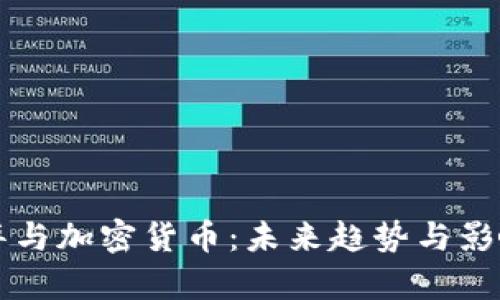 刘德华与加密货币：未来趋势与影响分析