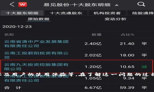 关于“imToken钱包需要实名吗”这个问题，我们可以从多个方面进行探讨，包含其背景、相关政策以及用户的使用体验等。在了解这一问题的过程中，我们将考虑到去中心化钱包的特点以及加密货币的现状，这将帮助我们全面分析用户的关切。

### imToken钱包实名制的必要性与未来发展趋势