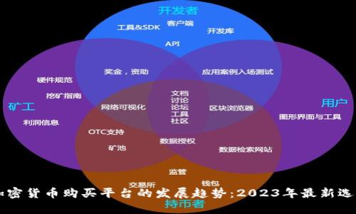 未来加密货币购买平台的发展趋势：2023年最新选择分析