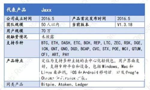 如何轻松导入莱特币钱包到新电脑：全面指南与未来发展趋势