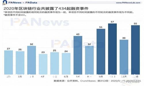 Bee币钱包使用教程：2024年未来趋势与发展