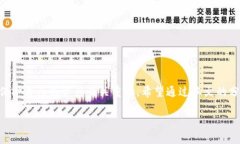 火币USDT钱包地址的获取与使用指南在数字货币的