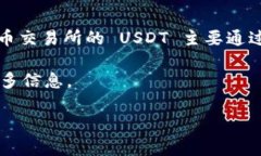 要在 imToken 钱包中设置火币交易所的 USDT，请按照