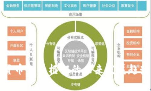 加密货币金融框架的未来发展趋势分析
