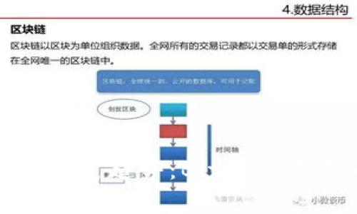 未来数字钱包的发展趋势：Bither 钱包的前景与挑战