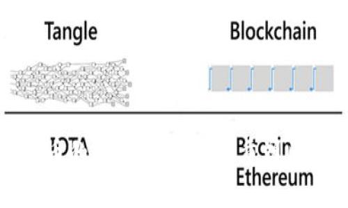 Polkadot加密货币的未来发展趋势：重塑区块链的核心生态