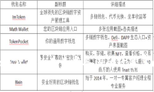   国家对加密货币的制裁：未来趋势与发展分析 /   
 guanjianci 加密货币, 制裁, 政策, 未来趋势 /guanjianci 

引言

在近年来，加密货币作为一种新兴的金融资产逐渐进入公众视野。在这个充满变革的时代，国家对加密货币的态度各异。有的国家热衷于拥抱这股浪潮，试图利用它来推动经济发展；而有的国家则出于对金融安全、洗钱及其他犯罪活动的担忧，对加密货币采取了严格的制裁。这种差异不仅反映出全球金融体系的多样化，还揭示了各国对未来金融科技的不同预期。


加密货币的起源与发展

加密货币的概念可以追溯到2009年比特币的诞生。比特币的去中心化特性和基于区块链的透明性，使其在全球范围内获得了广泛的关注。随着比特币的成功，越来越多的加密货币相继出现，形成了一个庞大的数字货币市场。根据一些研究机构的数据显示，全球加密货币的总市值在2021年达到了超过2万亿美元，虽然这在2023年有所波动，但加密货币的影响力依然不容小觑。


各国对加密货币的监管立场

在加密货币飞速发展的过程中，各国对其监管的态度可谓是五花八门。以下是几个典型国家对加密货币的立场分析：

ul
    li美国：美国对加密货币的态度相对开放，但是监管政策仍在不断演变。美国证监会（SEC）和其他机构频频出台新规，试图规范加密市场，保护投资者的权益。/li
    li中国：中国政府则是采取了更为强硬的制裁政策，禁止了所有加密货币的交易与ICO（首次代币发行），并推行数字人民币作为其官方的数字货币。/li
    li欧洲联盟：欧盟各国对加密货币的监管也在逐步加强，同时希望通过合作创新出更多合理的管理方案。/li
    li俄罗斯：俄罗斯对加密货币的态度相对复杂，虽未全面禁止，但也在加强监管，防范其对金融市场的潜在威胁。/li
/ul


加密货币制裁的原因

国家对加密货币实施制裁的原因多种多样，主要包括以下几个方面：

ol
    li金融安全：许多国家担心加密货币可能被用于洗钱、资助恐怖主义等非法活动，致使金融系统受到威胁。/li
    li消费者保护：由于加密货币市场波动性大，很多投资者往往缺乏足够的风险意识，国家希望通过监管来保护消费者的合法权益。/li
    li税收问题：国家害怕错失对这一新兴市场的税收机会，因此希望能通过立法管控这一领域。/li
    li金融主权：一些国家对加密货币的不满，源自于其对国家法定货币的潜在冲击。而监管机构往往希望维护自身货币体系的稳定。/li
/ol


未来加密货币的发展趋势

在未来，全球对加密货币的态度可能仍将多元化。一方面，随着技术的不断进步和应用的普及，越来越多的国家可能会逐步放宽对加密货币的监管，愿意与之共舞；另一方面，国家之间在加密货币治理方面的竞争也将加剧。

ol
    li合规化趋势：预计越来越多的加密货币项目将朝着合规化发展，以满足各国政府的要求。/li
    li新型监管框架：各国可能会建立新型的监管框架，以适应日新月异的技术，以及加密经济的复杂性。/li
    li数字央行货币的兴起：越来越多的国家正在研究和推广数字央行货币，这将改变传统金融体系，影响加密货币的市场地位。/li
    li去中心化金融（DeFi）的崛起：无论各国态度如何，DeFi领域依然吸引着大量投资，并将在未来继续成长。/li
/ol


可能产生的问题
1. 国家间如何应对加密货币带来的监管挑战？


各国在面对此种影响时，一方面会进行内部法规的完善与更新，另一方面可能通过双边、多边合作来共同制定国际标准。这种动态调整的过程，将推动各国在全球金融体系中的协调与合作，但也需要面对各自文化、价值观的碰撞与融合。


2. 普通投资者如何在充满变数的加密货币市场中保护自身利益？


普通投资者在进入加密货币市场时，要谨慎选择项目，充分了解项目的背景、风险和收益。在一个高度不确定的市场中，合理分配投资组合、建立风险意识以及掌握基本的市场知识将是保护自身利益的有效方式。此外，保持对市场的敏感、紧跟政策变动也是投资成功的重要一环。


总结

在未来的加密货币走向中，国家对其制裁与监管的动向将深刻影响全球金融格局。面对这一挑战，各国之间的协调与合作将显得尤为重要，普通投资者也需保持警觉。总之，加密货币的未来与各国的政策导向息息相关，未来还有足够的空间来探讨与创新。真心期待加密货币能在合规与创新之间找到最佳平衡，既能推动技术进步，又能保障金融安全。
