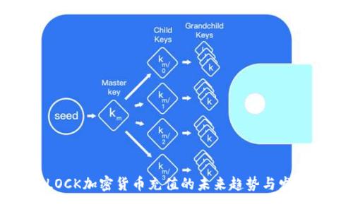 LOCK加密货币充值的未来趋势与发展