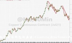 2024年加密货币钱包的未来：CoinCola与imToken的趋势