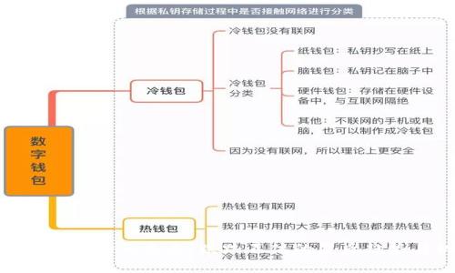 加密货币市场的未来:跌跌不休的背后趋势与机遇