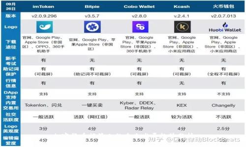 加密货币托管人的未来发展趋势分析