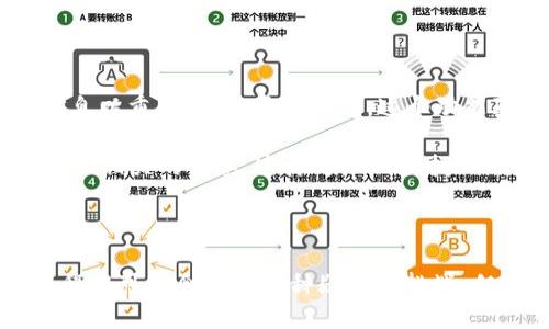 如何设置火币网钱包：一步步指南

在数字货币日益普及的今天，火币网作为全球领先的数字货币交易平台，其钱包功能备受用户关注。设置火币网钱包是每一位用户进行数字货币交易的重要一步。如果你还在为如何设置火币网钱包而感到困惑，那么接下来这篇详细的指南将为你提供清晰、易懂的步骤和建议。

步骤一：注册火币网账户

设置火币网钱包的第一步是注册一个火币网账户。打开火币网官网（确保是官方网站，以避免钓鱼网站的风险），点击“注册”按钮。你需要输入一个有效的电子邮件地址或手机号码，然后设定一个强密码。真心觉得，强密码是保护你账户安全的关键，建议使用字母、数字和特殊符号的组合。

注册后，系统会向你提供的邮箱或手机发送一个验证码。输入验证码后，你的火币网账户就注册成功了！有点遗憾的是，有些地区可能会因为政策原因无法使用火币网，用户需要提前确认自己的地区政策。

步骤二：身份验证

为了提高交易安全性，火币网要求用户完成身份验证（KYC）。在账户页面，找到“身份认证”选项，按照提示上传你的身份证明文件。这个过程可能会需要一些时间，但完成后你将获得更高的交易额度和更多的功能。尽管有些用户可能会觉得这个过程繁琐，但为了保障自己的资金安全，还是非常值得的。

步骤三：开启钱包功能

身份验证通过后，登录到你的火币网账户。在后台管理界面中，你可以找到“钱包”功能。火币网的钱包支持多种数字货币，包括但不限于比特币（BTC）、以太坊（ETH）、火币代币（HT）等。

在钱包界面，你可以选择“创建新钱包”或者“导入已有钱包”。如果是新用户，建议选择创建新钱包。按照系统提示设定相应的安全措施，比如设置二次密码、开启手机验证等。安全性是数字货币世界永恒的话题，大家都希望能找到最安全的钱包配置方式。

步骤四：充值数字货币

钱包设置完成后，你可能会想要充值一些数字货币。访问“资产管理”页面，选择你想要充值的币种。火币网提供多种充值方式，包括法币充值和其他平台转账。可以说，操作过程非常简单便捷，基本上按照提示一步步进行即可。

充值完成后，你可以在钱包中查看到账情况。资金到账通常很快，如果有延迟，可以查看你的转账记录或联系客服咨询。

步骤五：提现与安全保护

完成充值后，用户可以开始进行交易或提现。如果要将数字货币提现到其他钱包，返回钱包页面，选择要提现的币种，输入目标钱包地址和提现数量。在这里我需要强调的一点是，确保你的目标地址是正确的，一旦转账完成，就无法撤回，真的让人有些伤心！

同时，为了确保你的资产安全，不妨开启火币网的二次验证功能。虽然开启二次验证可能会增加一些步骤，但绝对值得，毕竟，一旦遇到黑客攻击或其他安全问题，你会真心感激自己当初的选择。

常见问题解答

h4问题一：火币网钱包安全吗？/h4

在数字货币的世界中，安全性无疑是最关注的话题之一。火币网在业内享有较高的声誉，其钱包及交易所采用了多重安全措施，包括冷钱包存储、双重身份验证等。尽管如此，用户也需要时刻提高警惕，定期更新密码，不要随意点击钓鱼链接，确保自身的账户安全。

需要注意的是，尽管火币网采取了多种措施来保障用户的资产安全，但用户自己也应该在使用过程中增强个人信息保护意识。有没有一些小技巧呢？比如不要在公共_WIFI下进行交易，不轻信陌生人的信息和建议等等。

h4问题二：如何找回火币网账户？/h4

如果你不小心忘记了火币网的登录密码，不用担心。火币网提供了找回账户的功能。在登录页面，点击“忘记密码”，系统会引导你输入相关信息以重置密码。真心觉得，这个功能真的很贴心，特别是对于那些总是忙碌、很多事情要处理的用户。

不过，若是因为身份验证不通过造成无法登录，那就需要联系火币网客服团队，提供相关证据以恢复账户。在此建议大家，尽可能保存好与账户相关的信息，这样可以减少找回账户时的麻烦。

总结

通过以上步骤，你应该能够顺利设置火币网钱包并开始你的数字货币之旅。一步一步来，每个环节都能体验到技术和安全的进步。虽然在过程中可能会遇到各种疑问和挑战，但只要保持耐心，认真对待，最终一定能够掌握如何使用这个钱财工具！在这个数字化的未来，让我们一起携手共进，迈入加密货币的新纪元！