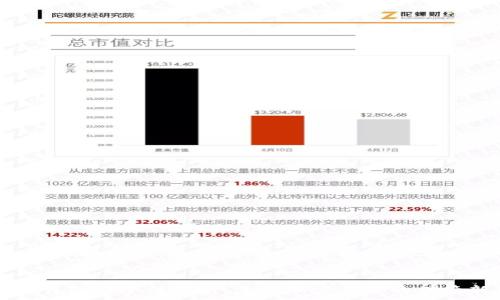   
Trezor钱包安全性分析：未来加密货币的保管新趋势