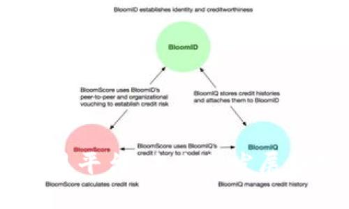 BH数字资产交易平台：未来的发展趋势与用户指南